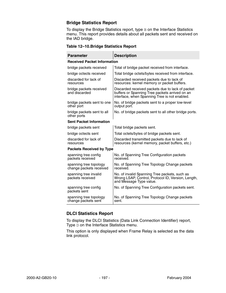 Table 12–10 | Paradyne JetFusion Integrated Access Device User Manual | Page 216 / 297