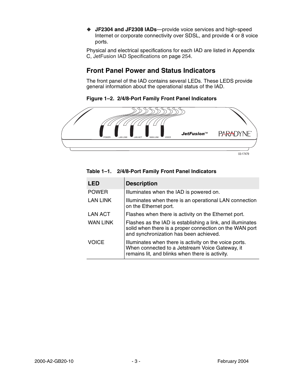 Front panel power and status indicators | Paradyne JetFusion Integrated Access Device User Manual | Page 22 / 297