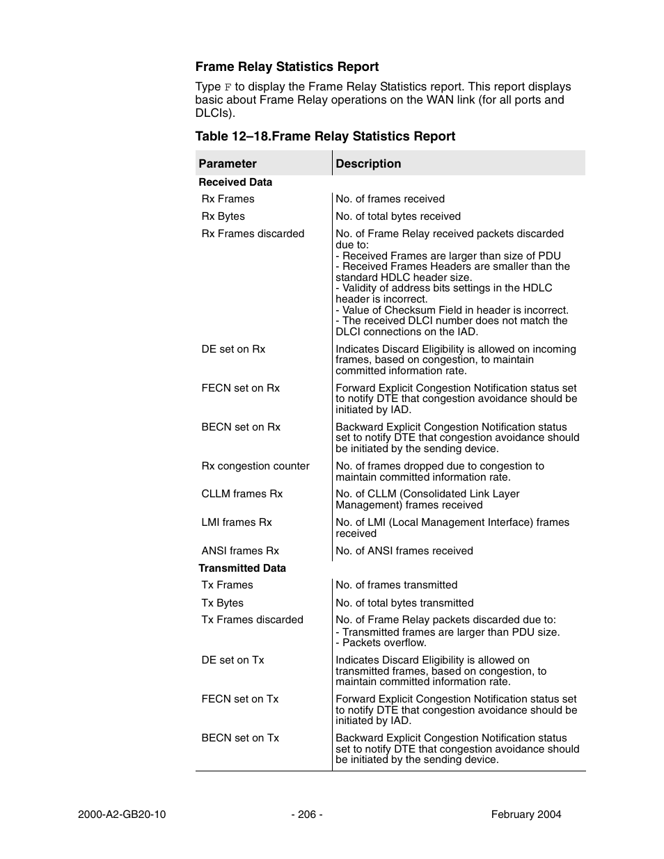 Paradyne JetFusion Integrated Access Device User Manual | Page 225 / 297