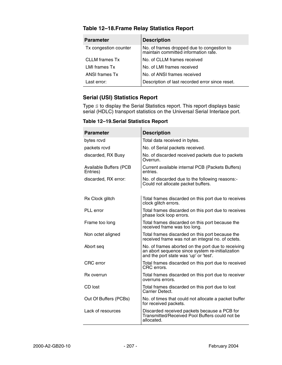 Paradyne JetFusion Integrated Access Device User Manual | Page 226 / 297