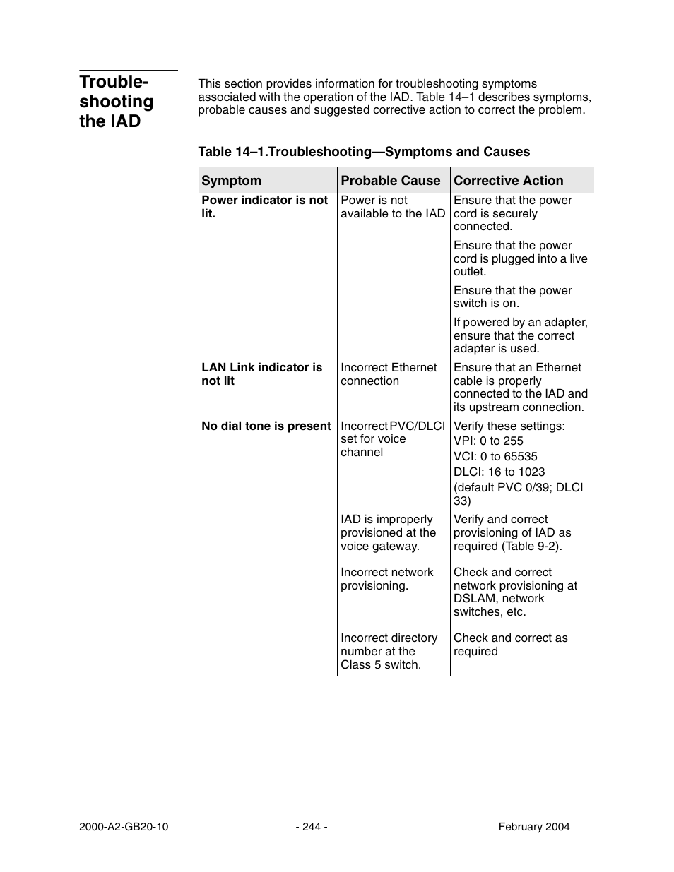 Trouble shooting the iad, Troubleshooting the iad, Trouble- shooting the iad | Paradyne JetFusion Integrated Access Device User Manual | Page 263 / 297