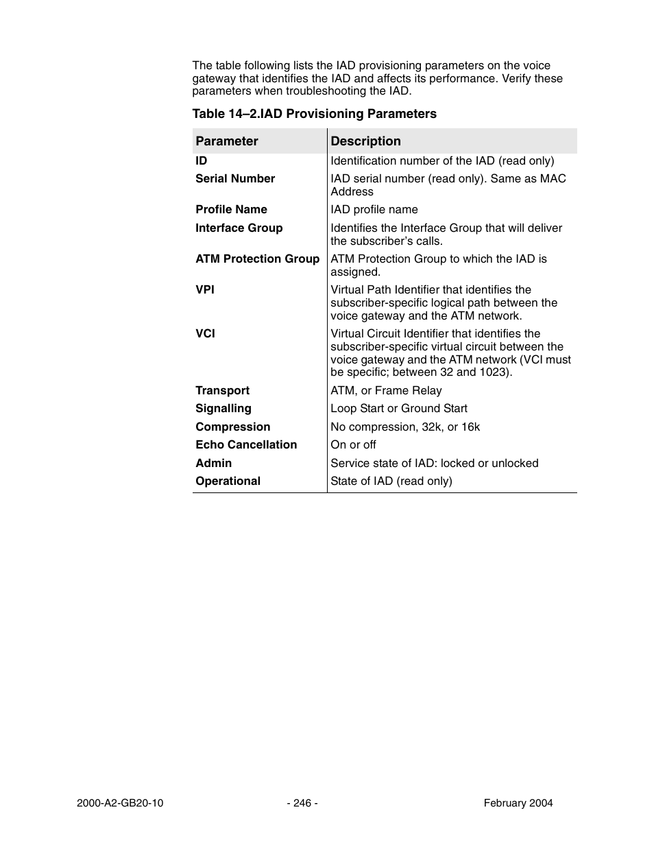 Paradyne JetFusion Integrated Access Device User Manual | Page 265 / 297