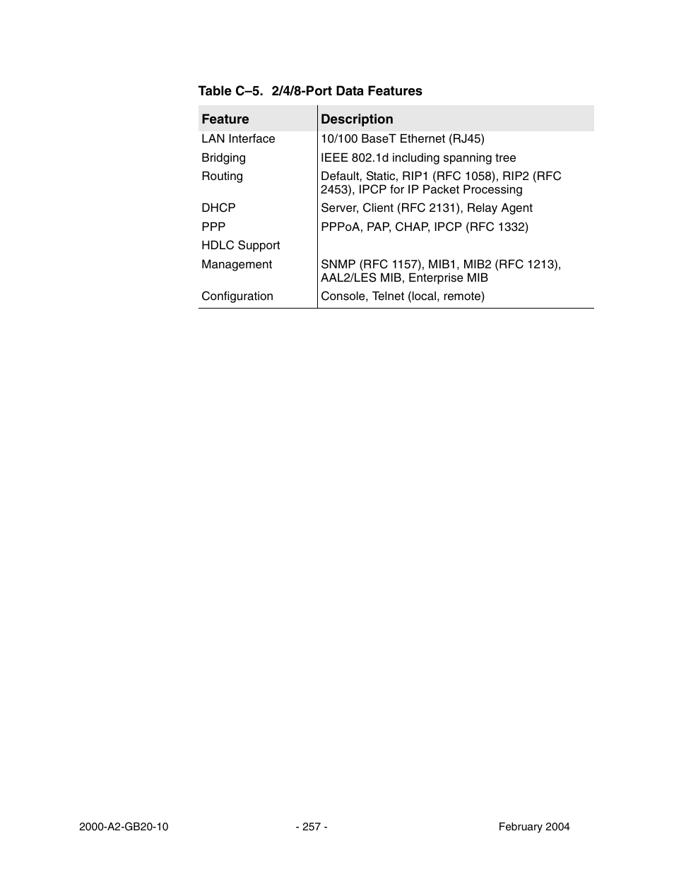 Paradyne JetFusion Integrated Access Device User Manual | Page 276 / 297