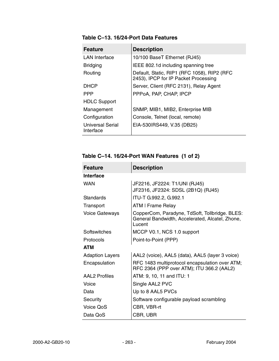 Paradyne JetFusion Integrated Access Device User Manual | Page 282 / 297