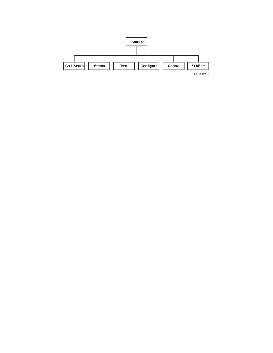 Paradyne 3800PLUS User Manual | Page 117 / 217