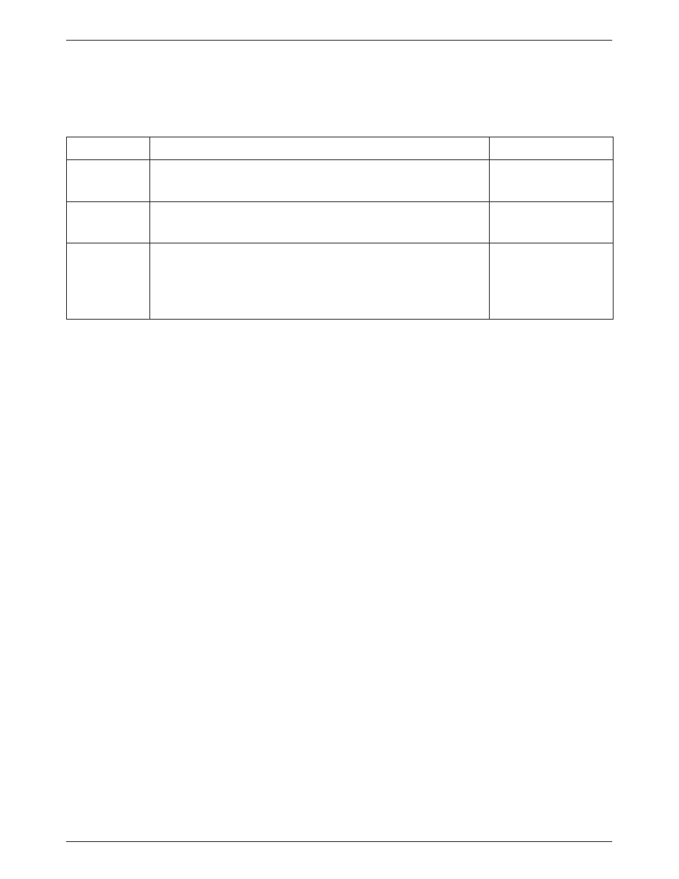 3800 plus at commands, Table 13-1, In chapter 13 | At commands and s-registers, At. (see &mn and &qn commands.), Lists all at, 3800 plus modem. the first column lists the a, The value for, Command column and the value for | Paradyne 3800PLUS User Manual | Page 137 / 217