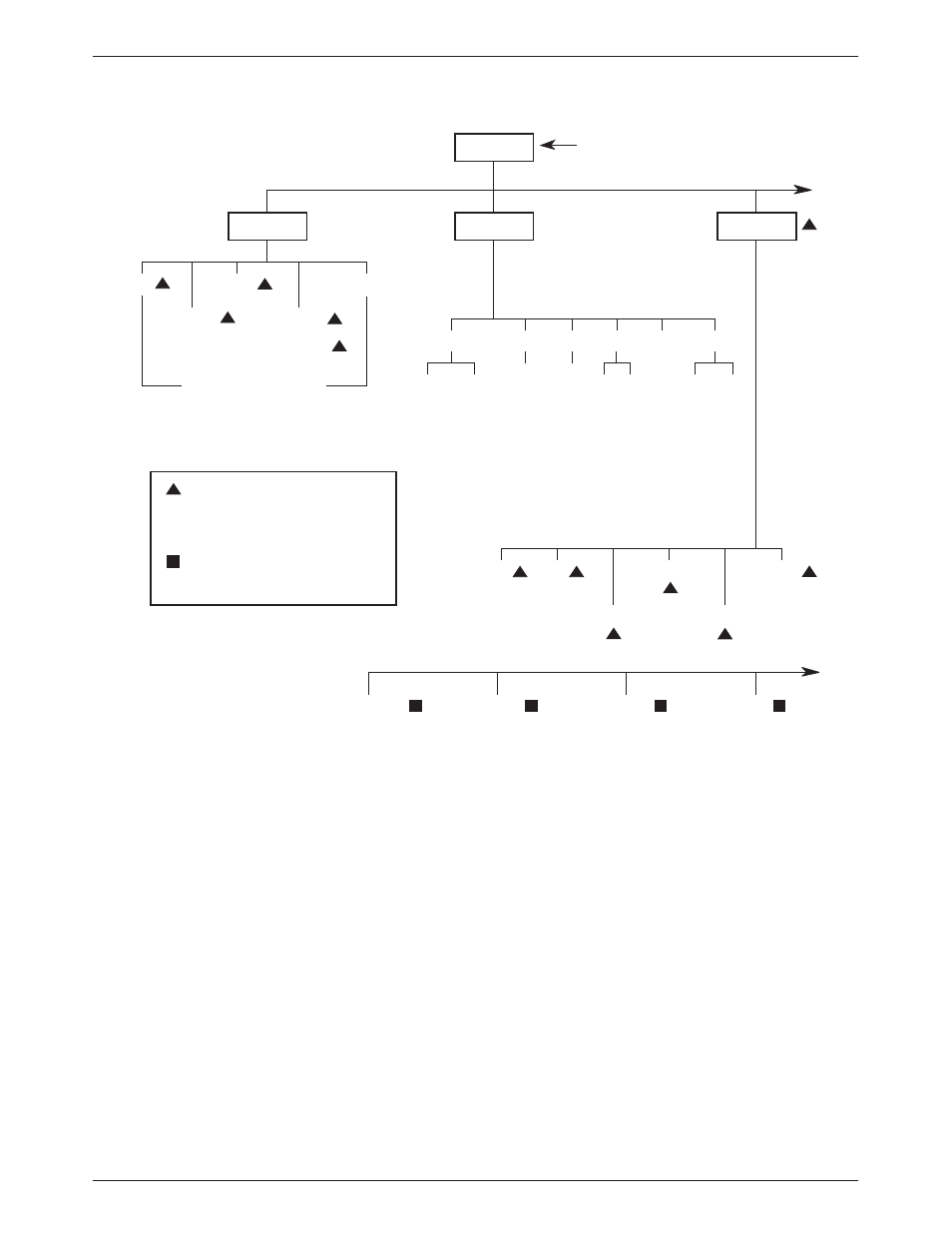 Paradyne 3800PLUS User Manual | Page 168 / 217