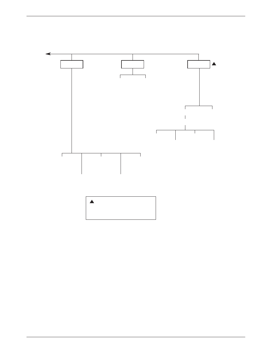 Paradyne 3800PLUS User Manual | Page 170 / 217