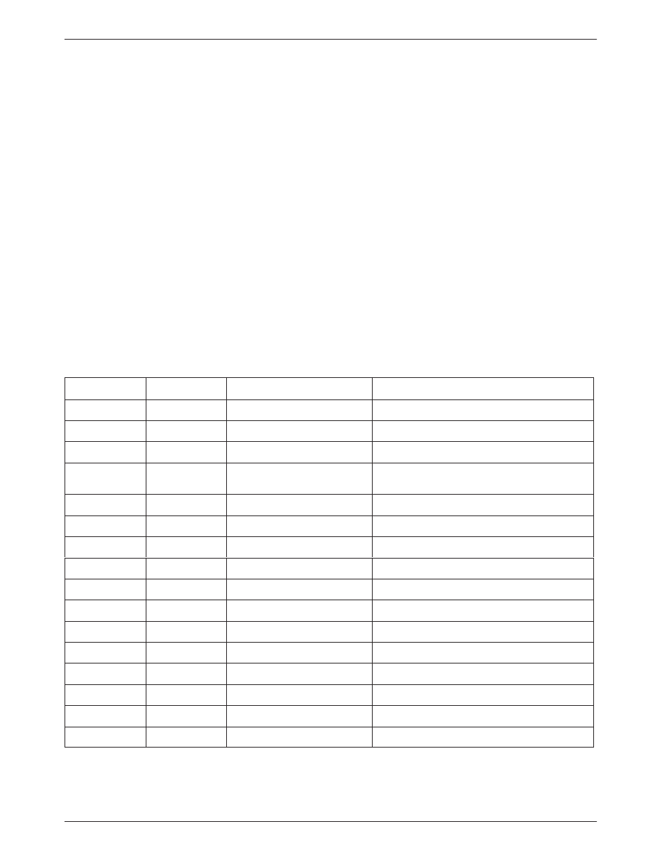 Result codes, Appendix b, Provides a list and description of result | Overview | Paradyne 3800PLUS User Manual | Page 171 / 217