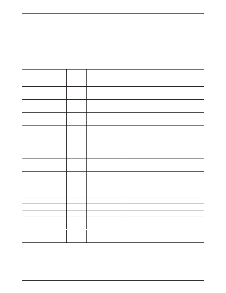 Eia-232-d pin assignments | Paradyne 3800PLUS User Manual | Page 184 / 217