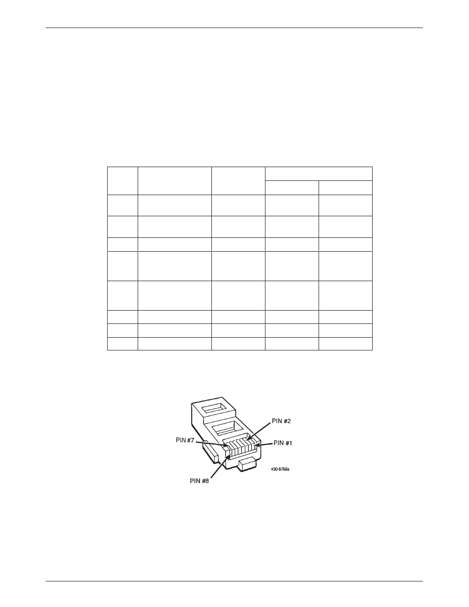 Vf pin orientation, Vf connector pin assignments | Paradyne 3800PLUS User Manual | Page 185 / 217