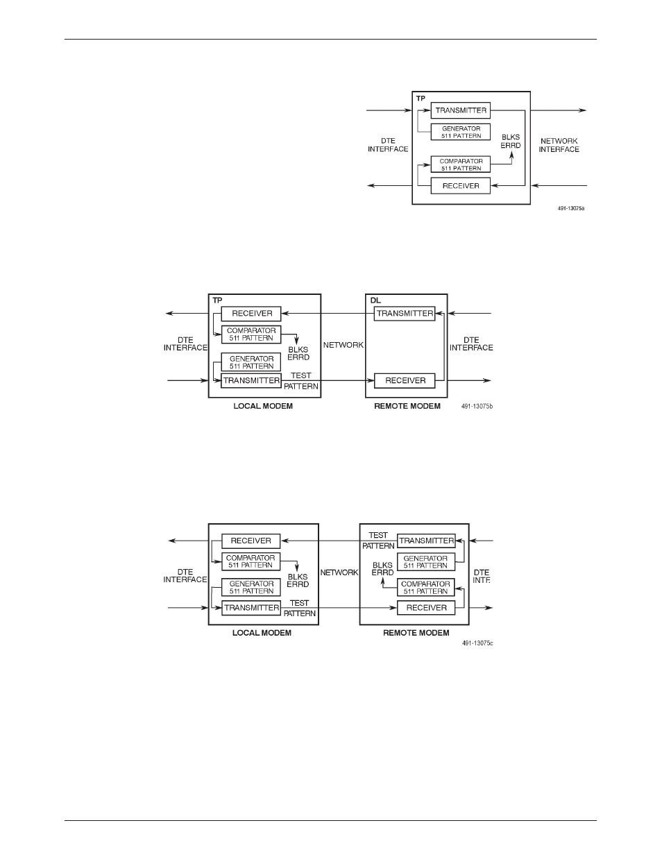Pattern test and local analog loopback test, Pattern test and remote digital loopback test, End-to-end pattern test | Paradyne 3800PLUS User Manual | Page 58 / 217