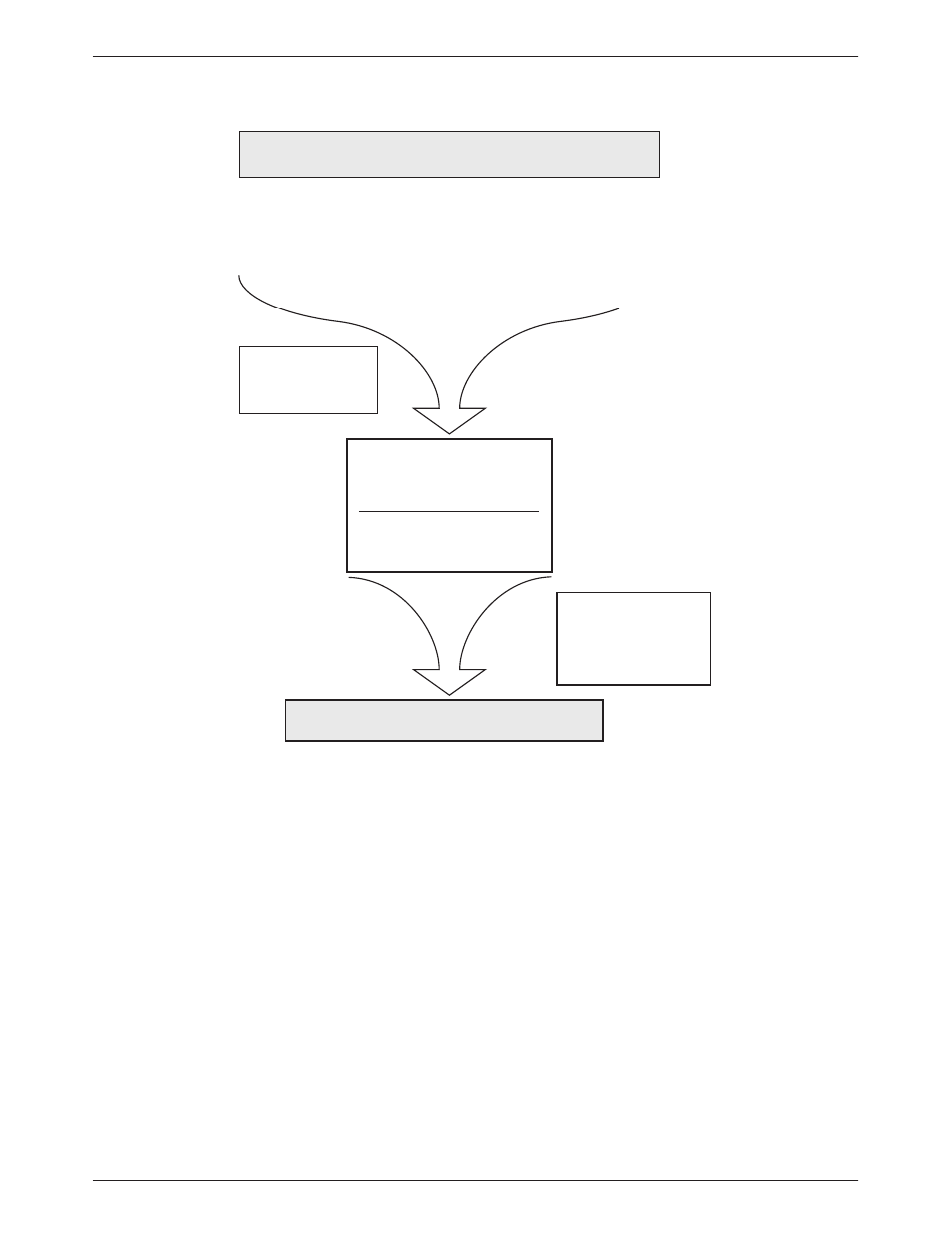 At command configuration process, Figure 8-2. at command configuration process | Paradyne 3800PLUS User Manual | Page 63 / 217