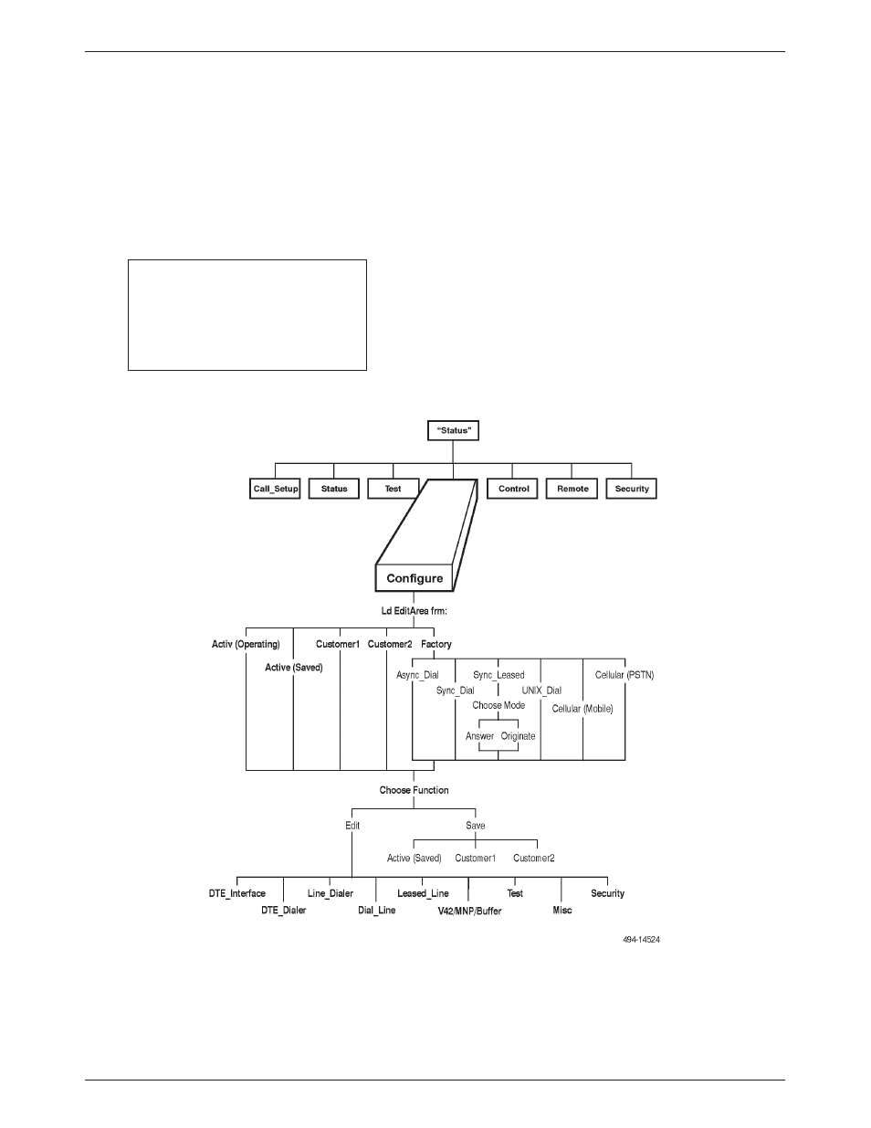 Configure branch | Paradyne 3800PLUS User Manual | Page 64 / 217