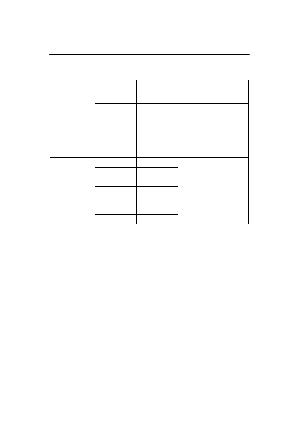 Table 11. alarm configuration options | Paradyne 3162 User Manual | Page 16 / 23