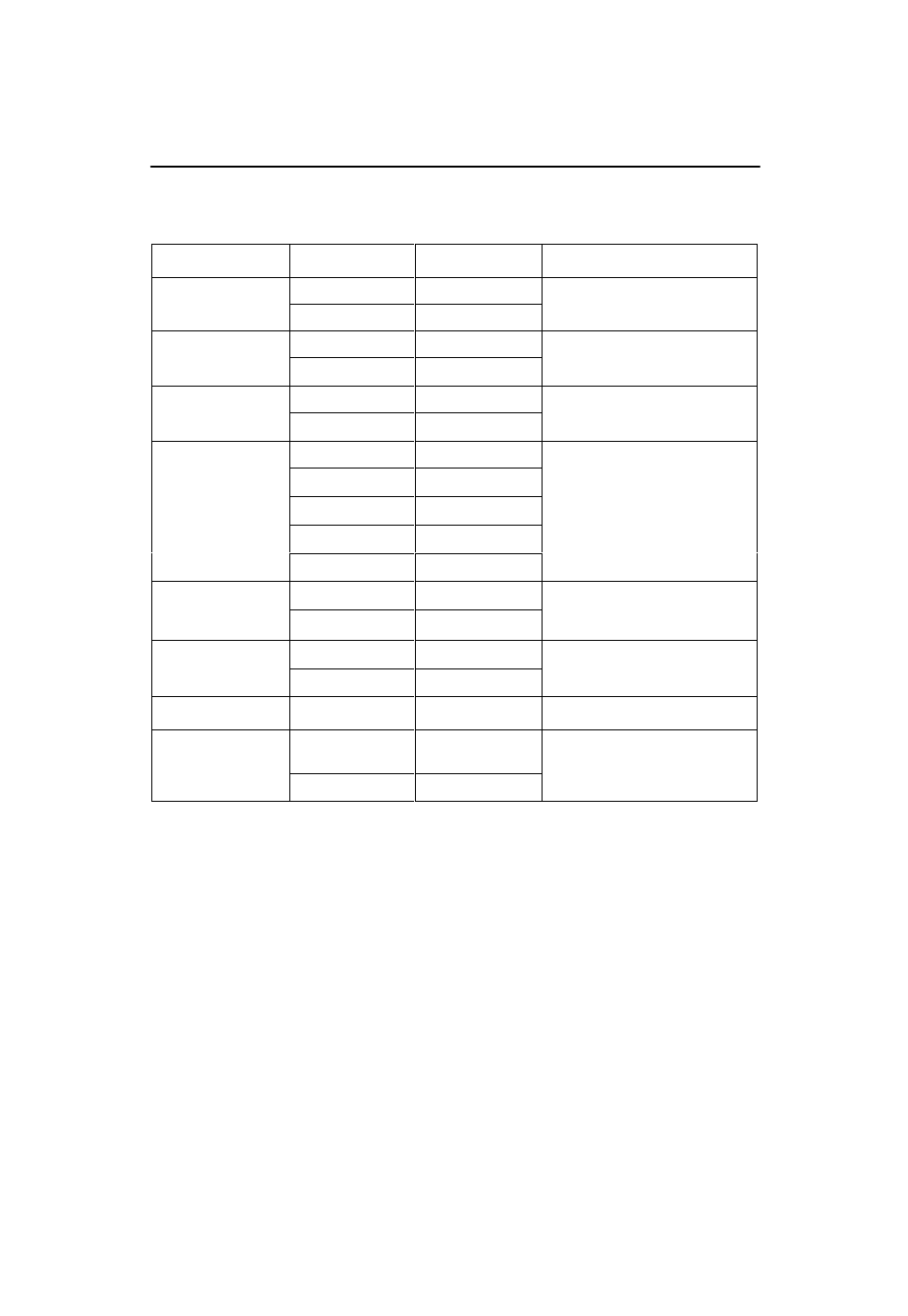 Table 2. dte interface configuration options | Paradyne 3162 User Manual | Page 8 / 23