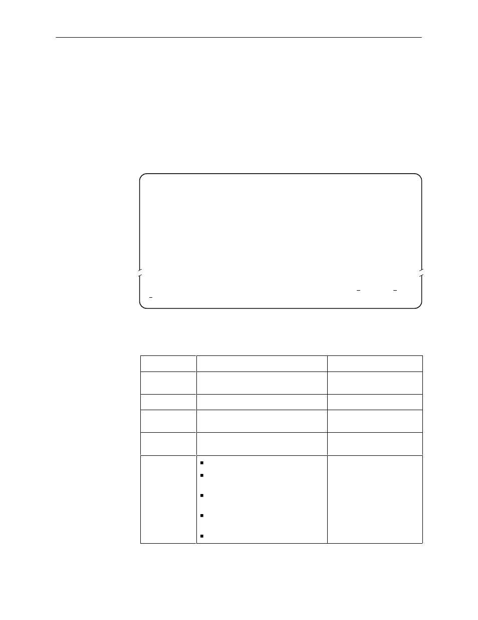 Configuration edit/display | Paradyne HOTWIREt 7984 User Manual | Page 38 / 122