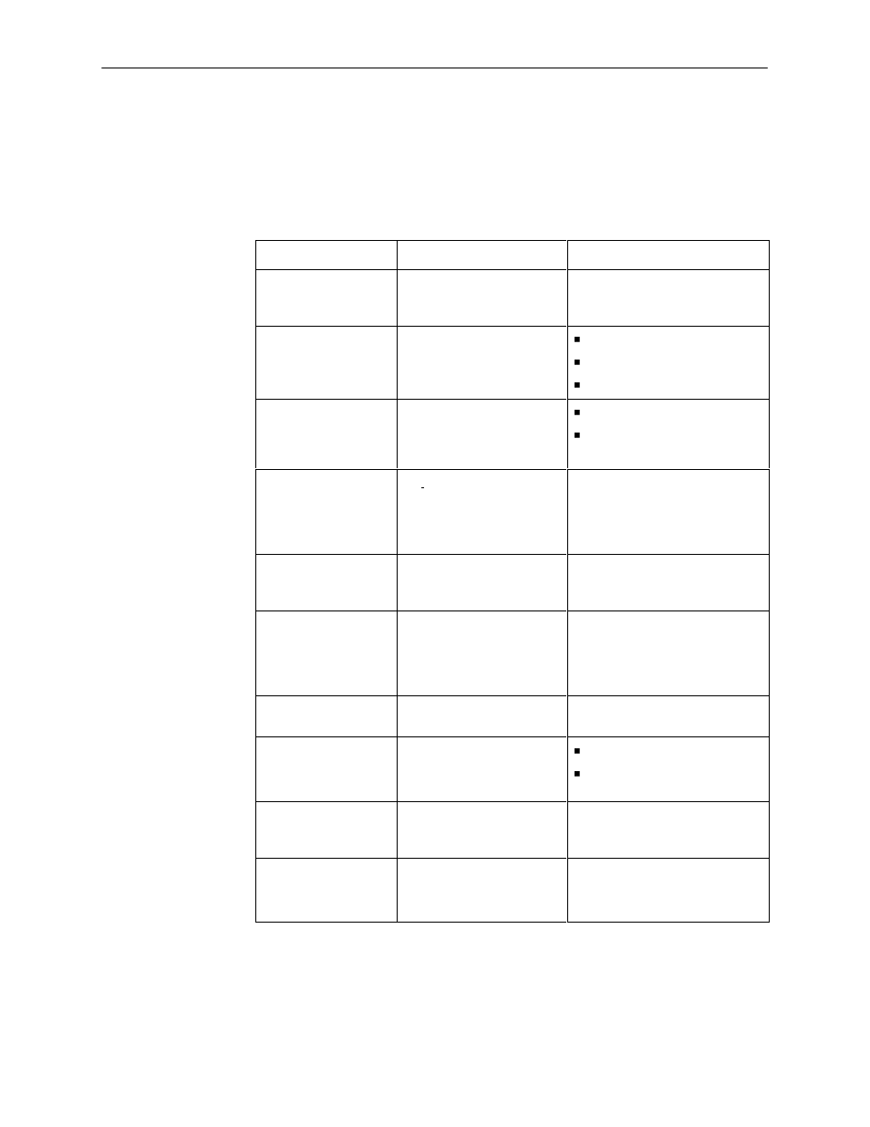 Device messages | Paradyne FrameSaver SLV 9664 User Manual | Page 100 / 240