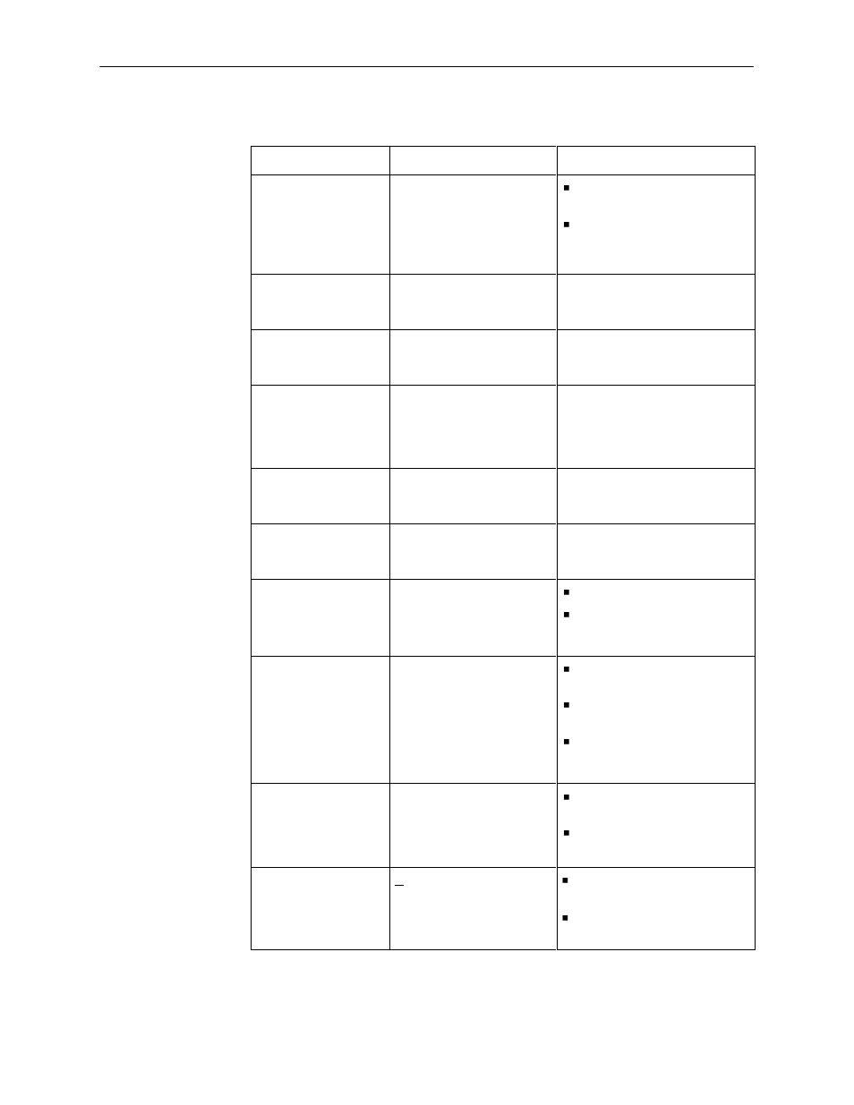 Paradyne FrameSaver SLV 9664 User Manual | Page 101 / 240