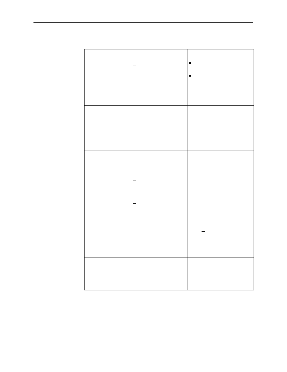 Paradyne FrameSaver SLV 9664 User Manual | Page 102 / 240