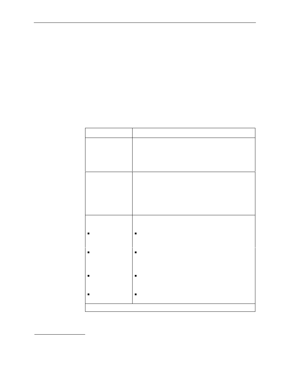 Dlci performance statistics | Paradyne FrameSaver SLV 9664 User Manual | Page 120 / 240