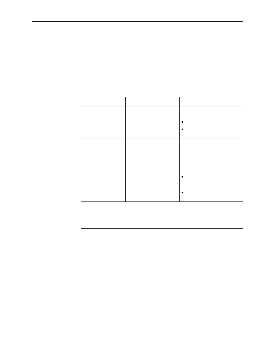 Alarms | Paradyne FrameSaver SLV 9664 User Manual | Page 137 / 240