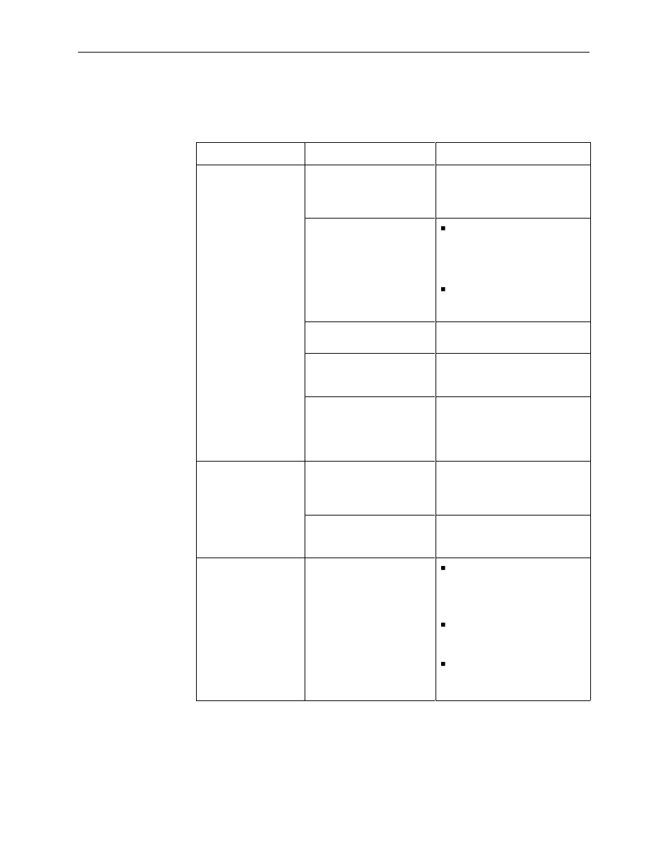 Frame relay pvc problems | Paradyne FrameSaver SLV 9664 User Manual | Page 141 / 240