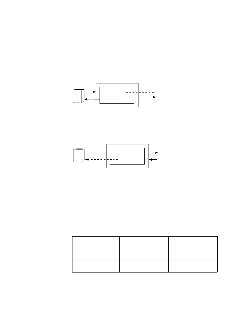 Network or port (internal) pvc loopback, Send pattern, Pvc loopback | Paradyne FrameSaver SLV 9664 User Manual | Page 145 / 240