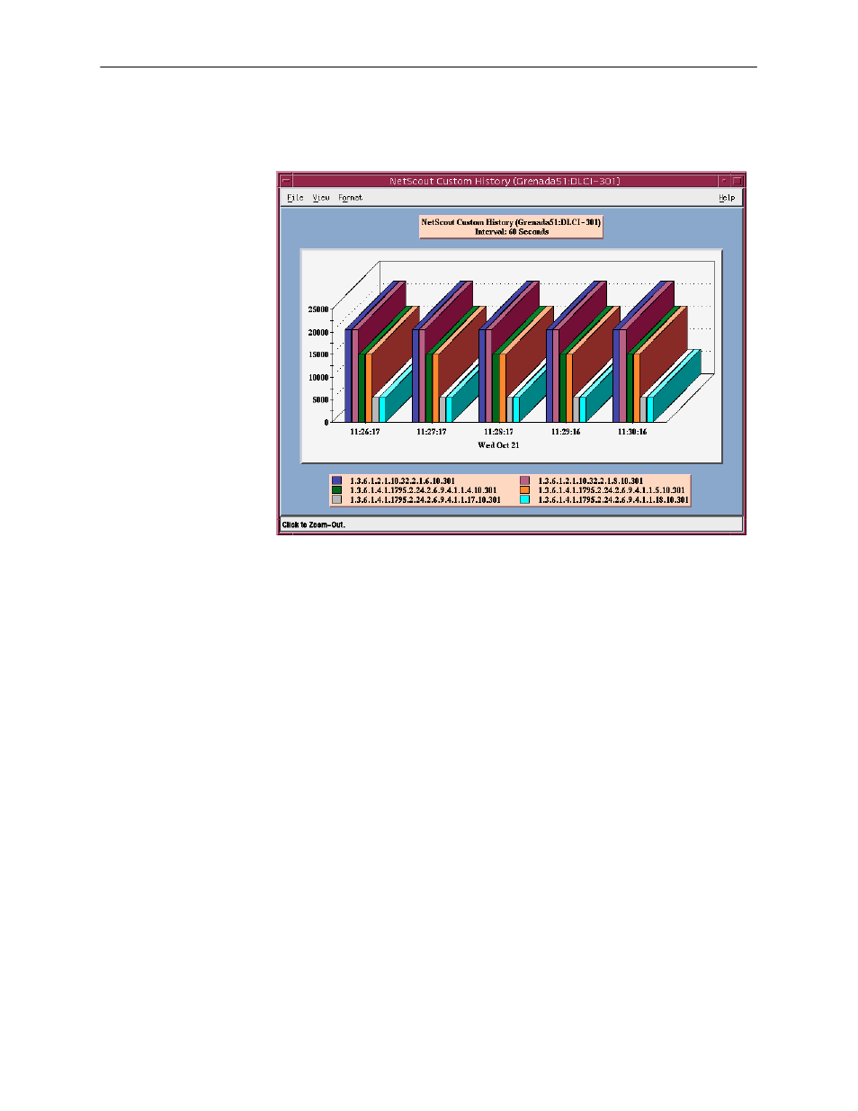 Monitoring the agent using netscout manager plus | Paradyne FrameSaver SLV 9664 User Manual | Page 170 / 240