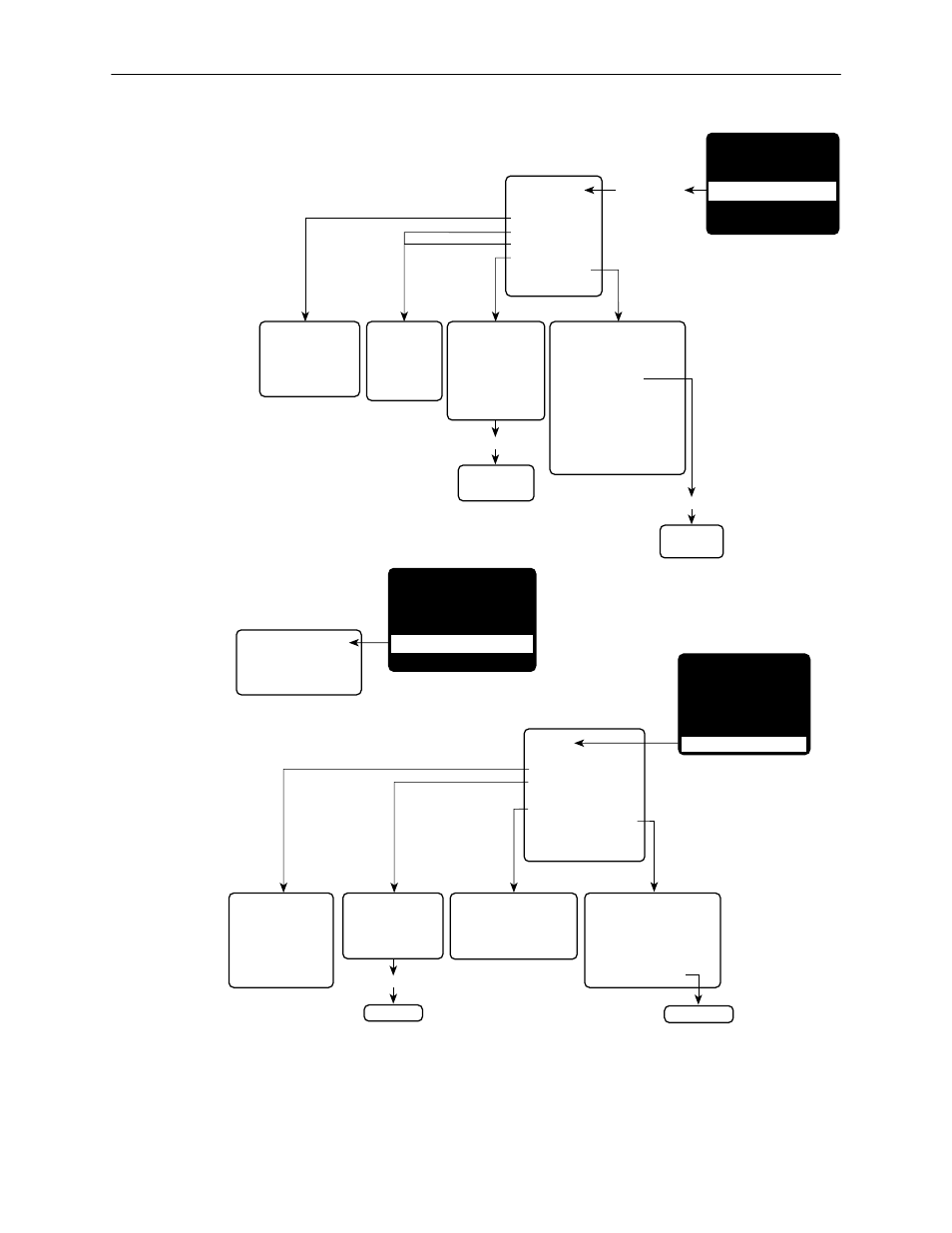 Menu hierarchy, Auto-configuration, Control | Configuration | Paradyne FrameSaver SLV 9664 User Manual | Page 185 / 240