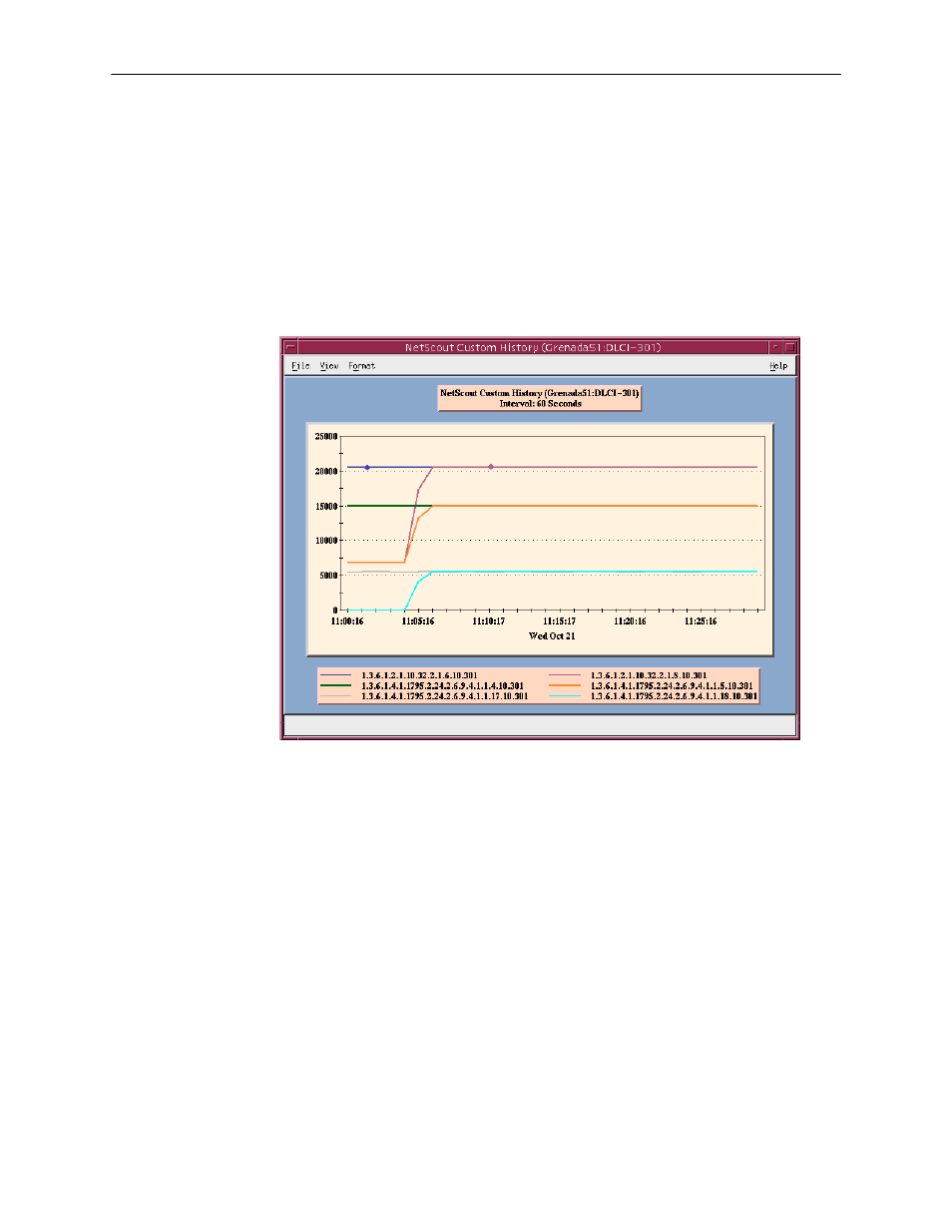 Object id cross-references (numeric order), B-21, In appendix b | Paradyne FrameSaver SLV 9664 User Manual | Page 207 / 240