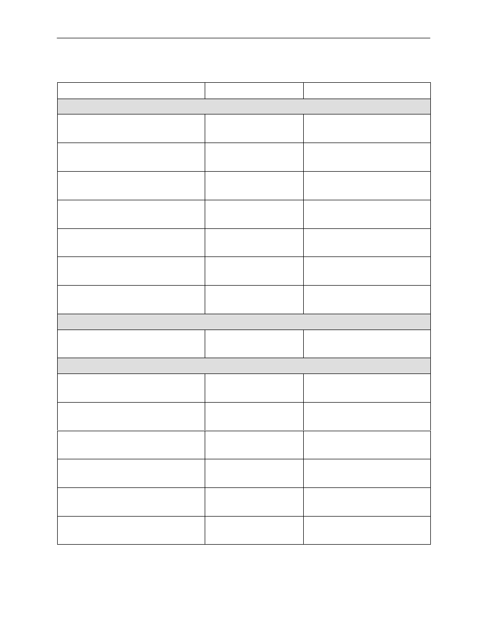 Table b-15, For an | Paradyne FrameSaver SLV 9664 User Manual | Page 212 / 240