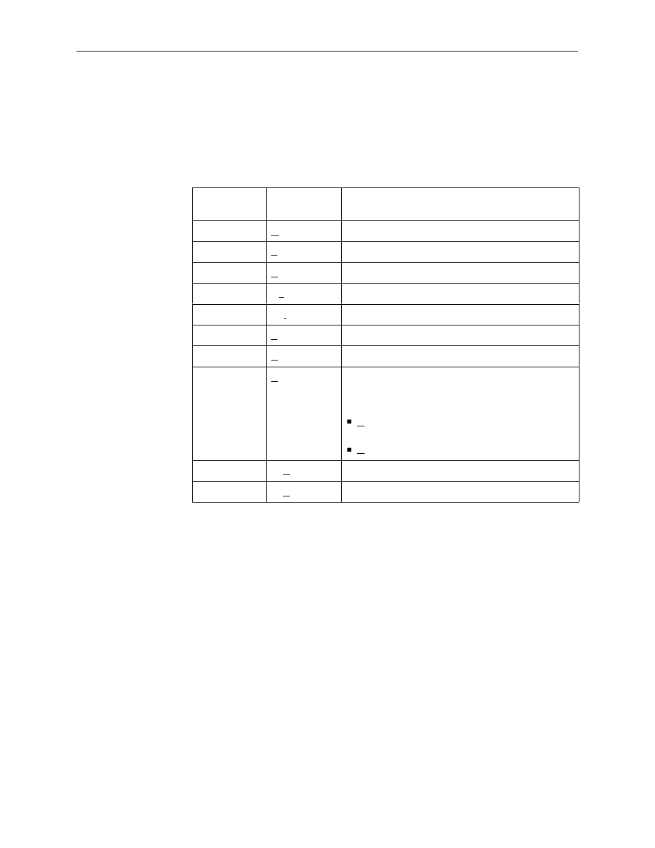 Function keys | Paradyne FrameSaver SLV 9664 User Manual | Page 25 / 240