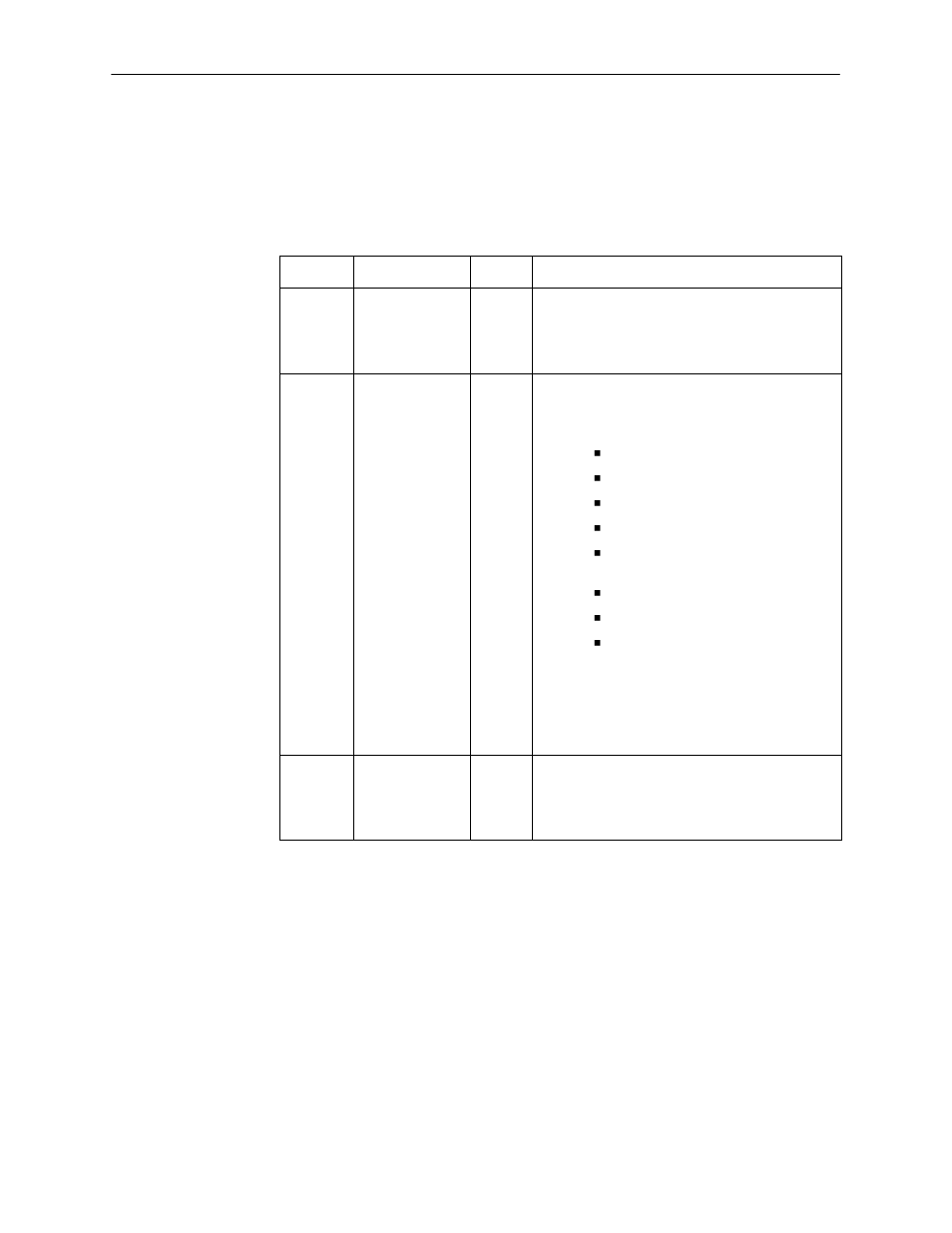 Led descriptions | Paradyne FrameSaver SLV 9664 User Manual | Page 98 / 240