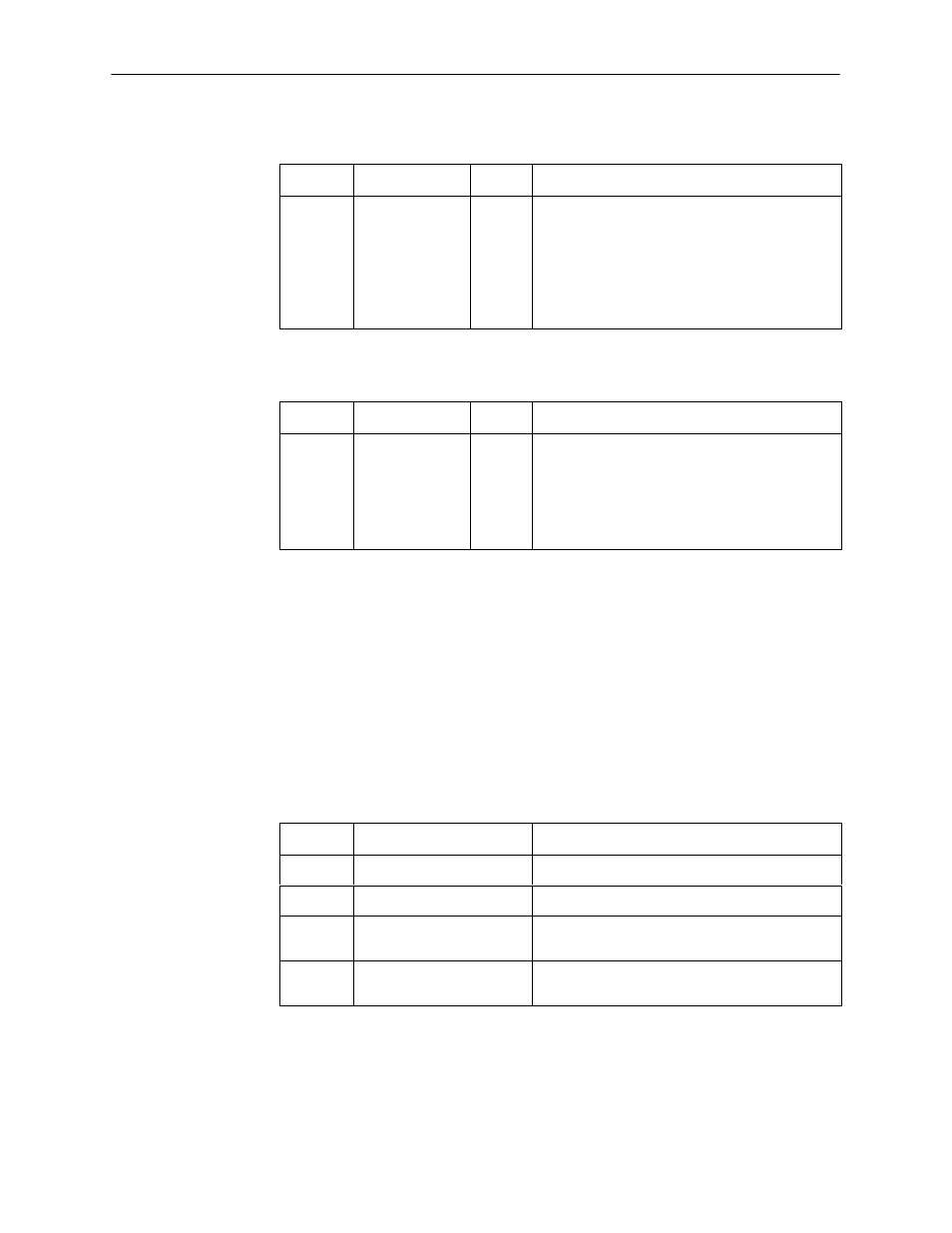 Control lead descriptions, Table 5-2, Table 5-3 | Paradyne FrameSaver SLV 9664 User Manual | Page 99 / 240