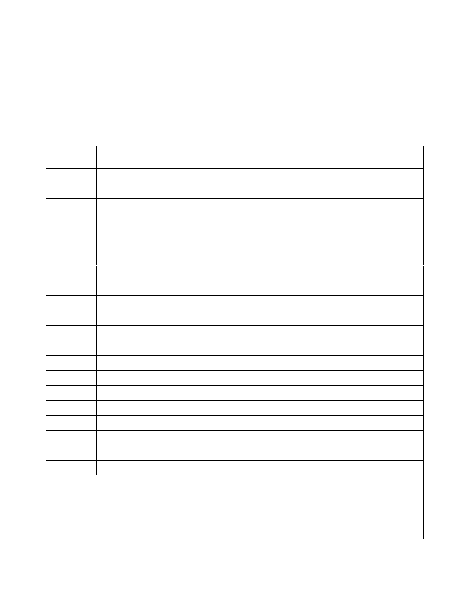 Result codes | Paradyne 392xPLUS User Manual | Page 188 / 285