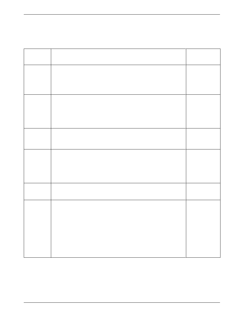 Paradyne 392xPLUS User Manual | Page 198 / 285