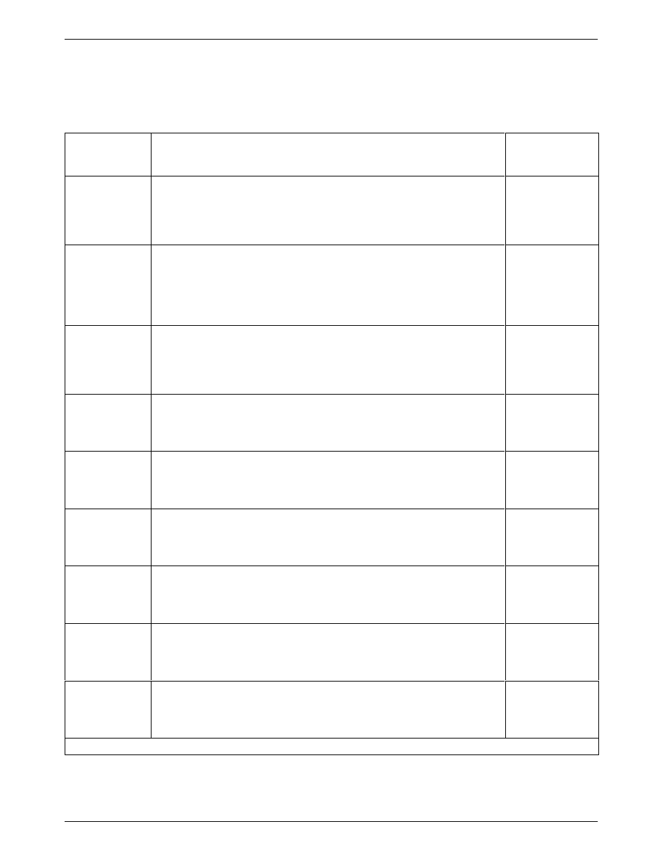 392x plus s-registers | Paradyne 392xPLUS User Manual | Page 201 / 285