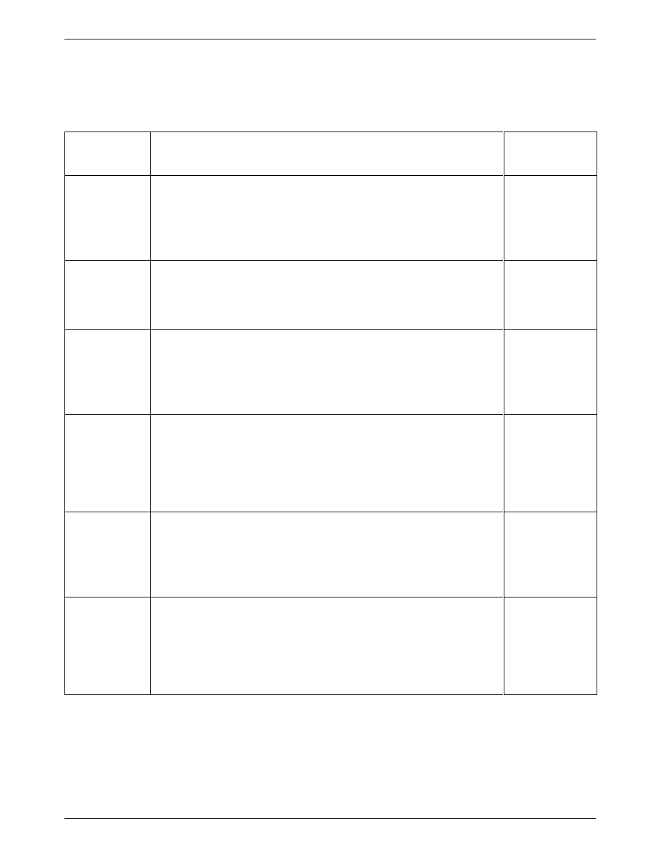 Paradyne 392xPLUS User Manual | Page 209 / 285