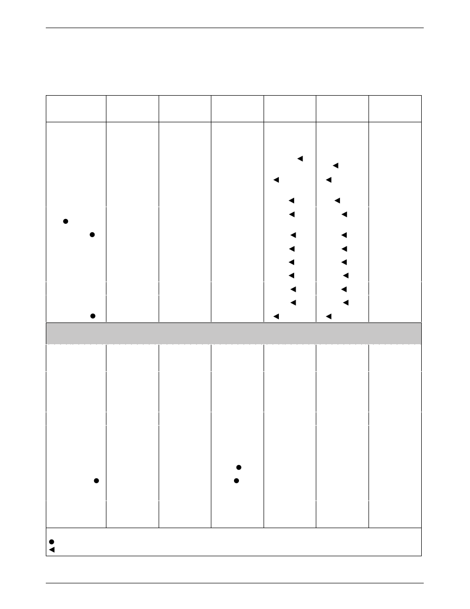 Paradyne 392xPLUS User Manual | Page 242 / 285