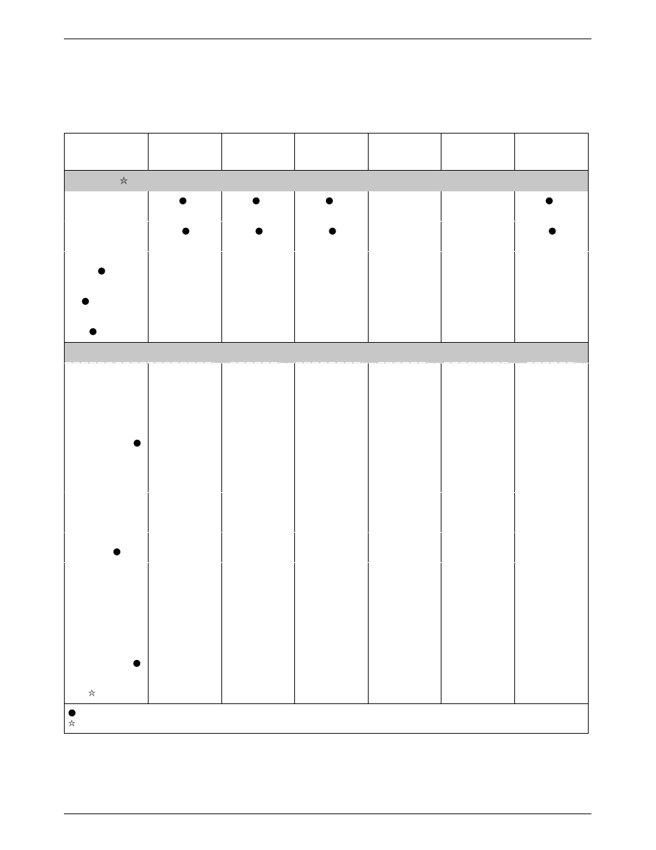 Paradyne 392xPLUS User Manual | Page 244 / 285