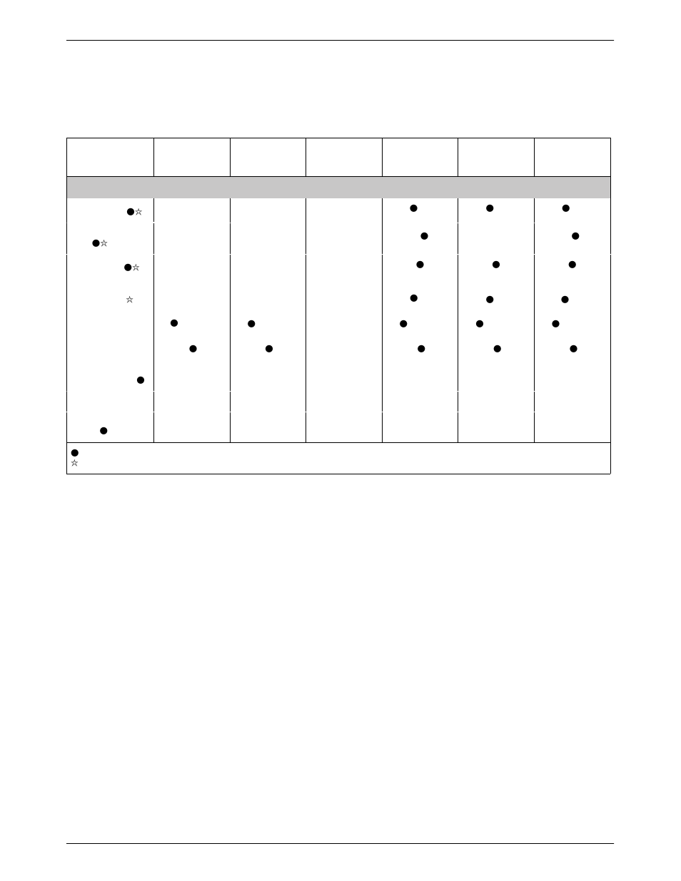 Paradyne 392xPLUS User Manual | Page 246 / 285