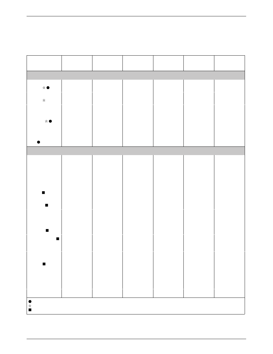 Paradyne 392xPLUS User Manual | Page 248 / 285