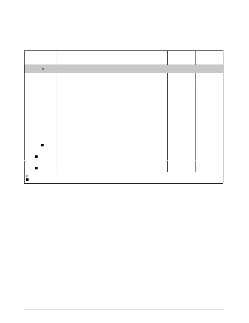 Paradyne 392xPLUS User Manual | Page 249 / 285