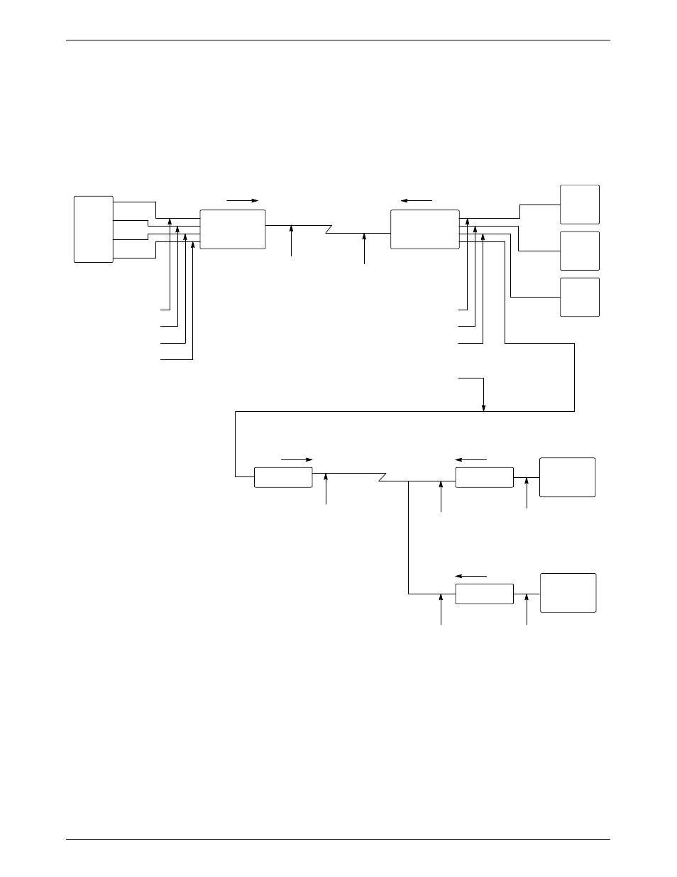 Sample configuration — extended multipoint, Extended multipoint | Paradyne 392xPLUS User Manual | Page 255 / 285