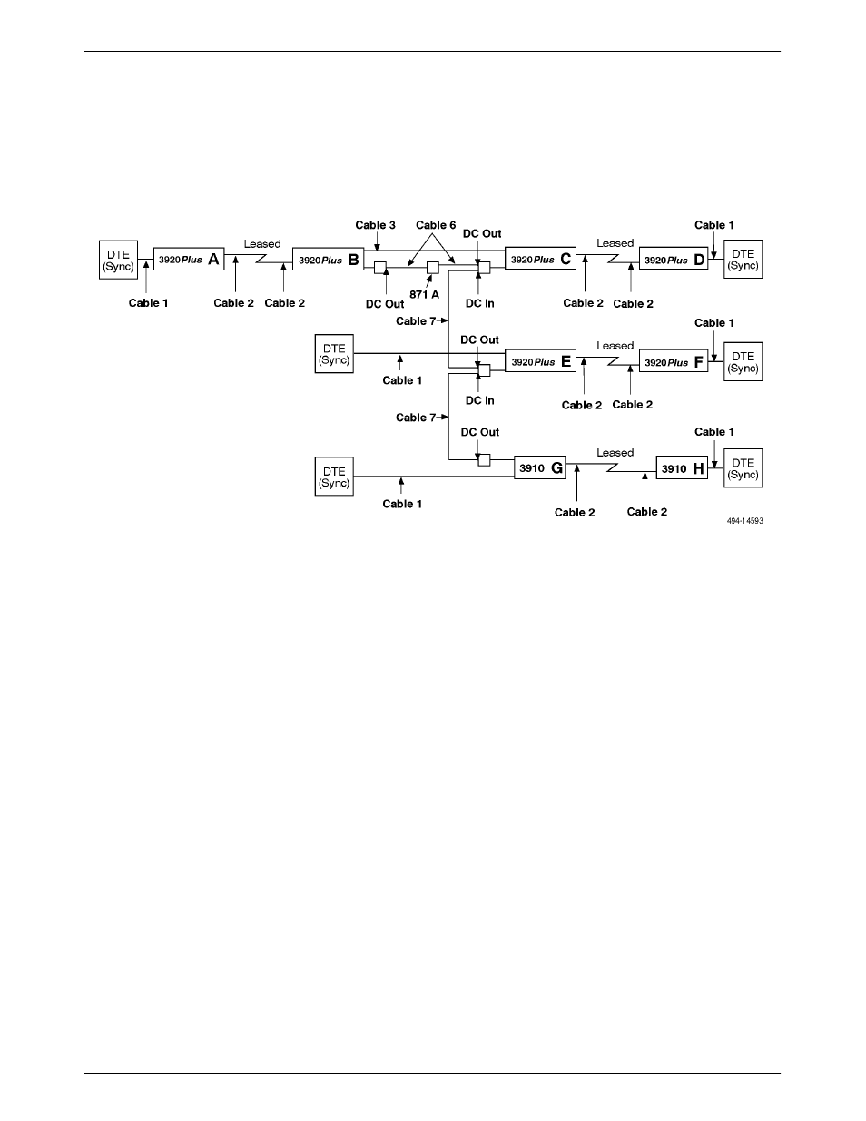 Sample configuration — extended diagnostics, Extended diagnostics, Configuration options | Paradyne 392xPLUS User Manual | Page 263 / 285