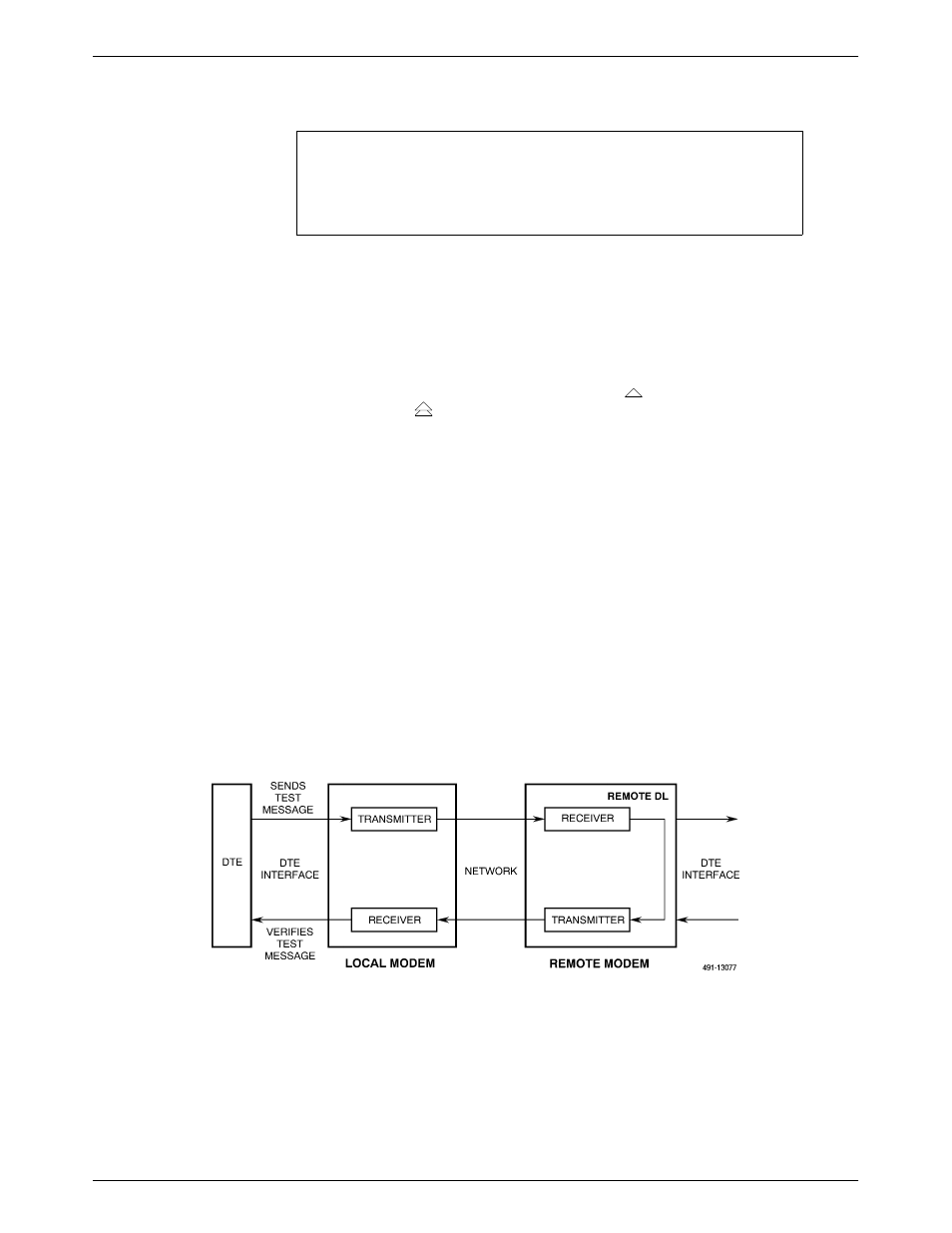 Remote digital loopback, Rem digital loop | Paradyne 392xPLUS User Manual | Page 95 / 285