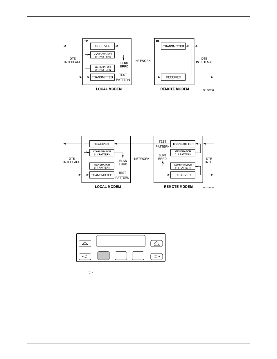 Pattern test and digital loopback test, End-to-end pattern test | Paradyne 392xPLUS User Manual | Page 99 / 285