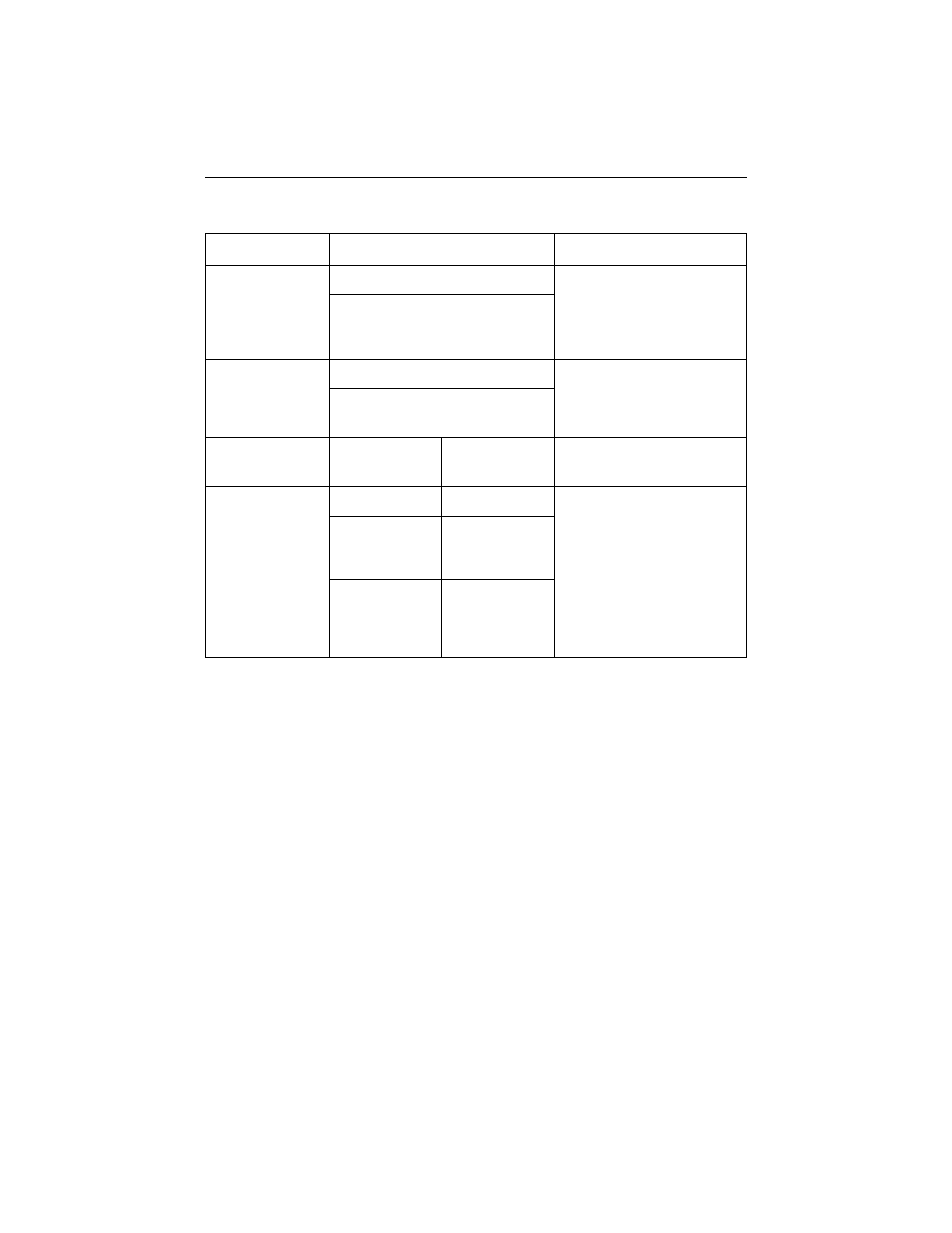 Table 4. dte channel configuration options | Paradyne ACCULINK 3172 User Manual | Page 10 / 20