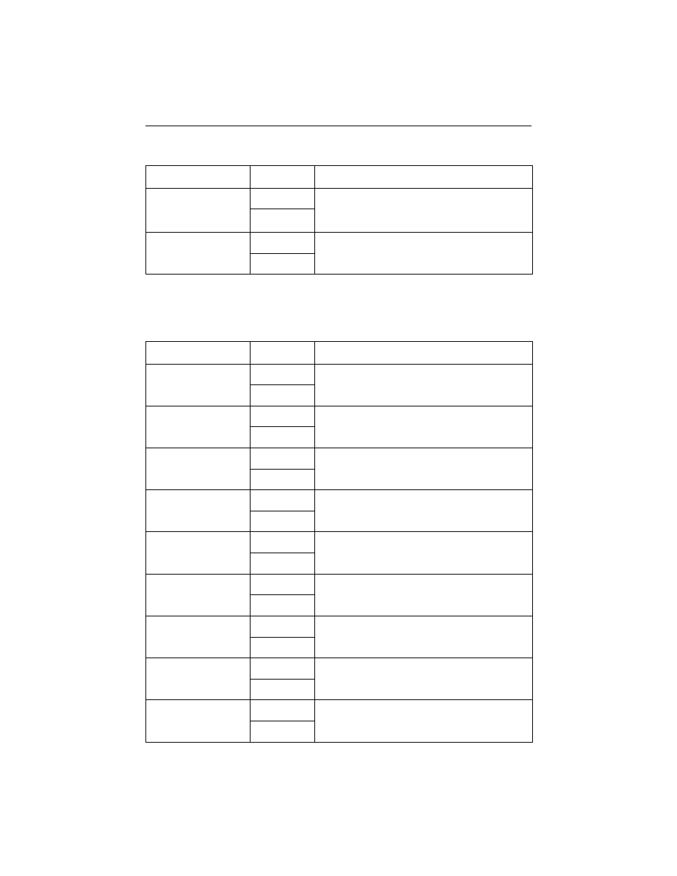 Table 8. alarm configuration options | Paradyne ACCULINK 3172 User Manual | Page 15 / 20